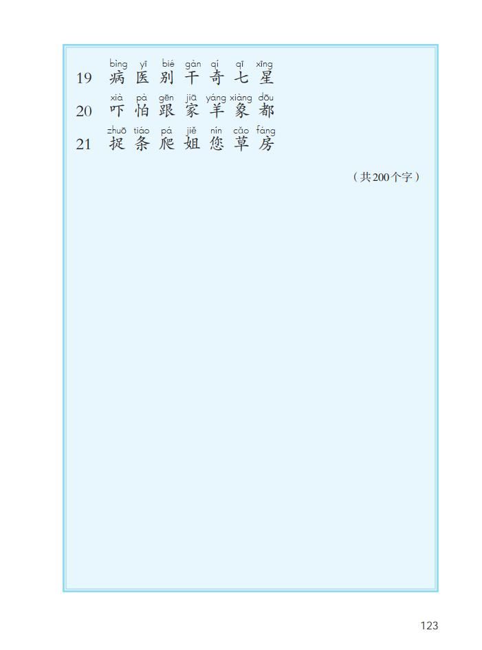 1-6年级（下册）识字表、写字表、词语表，建议收藏