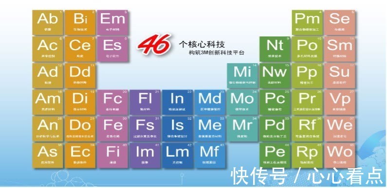 三井物产|企业品牌传播的重心怎么选取?