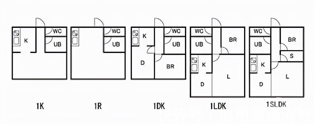 投资|日本的单身公寓为什么如此受欢迎?