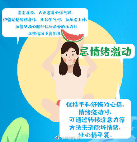 指南|今天末伏来了 这份“应烤指南”你需要get!