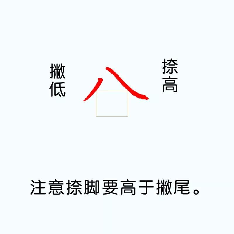 两个同样部首组成的汉字