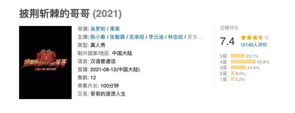 林曉峰|看古惑仔陳小春、謝天華、林曉峰的采訪有多搞笑，互塤互夸秒切換