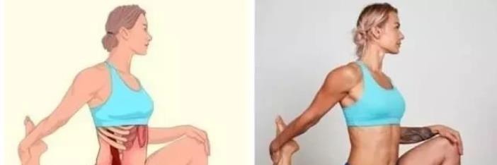 强身健体|全身拉筋3D图解,一步到位,在家也能强身健体