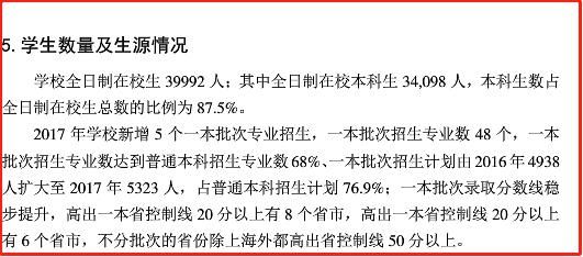 保研|西华大学2021届保研情况