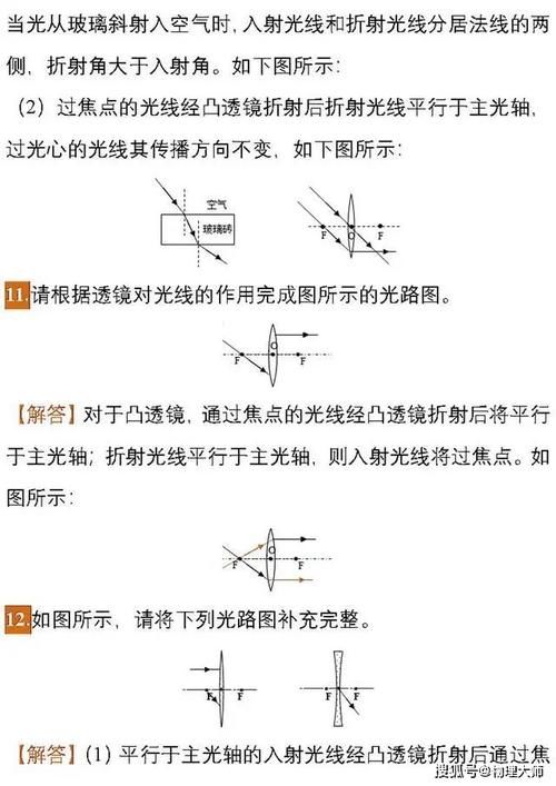 初中物理：中考物理作图题专项练习（含答案）