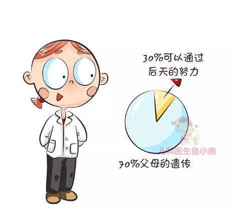 长个儿|注意了,你正在经历宝宝身高长得最快的季节,还不快快帮宝宝一把