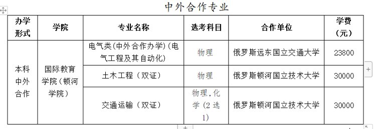 本科专业|山东交通学院：本专科招生计划5260人 4个本科专业合并大类招生