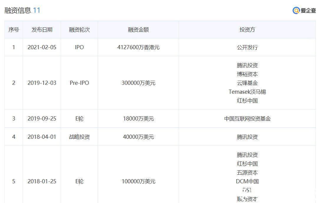 搜索|后浪推前浪，快手搜索浮出水面，内容型平台搜索开始崛起