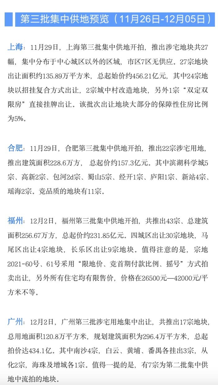 内参|金融内参——重点房地产企业经营动态监测(003)