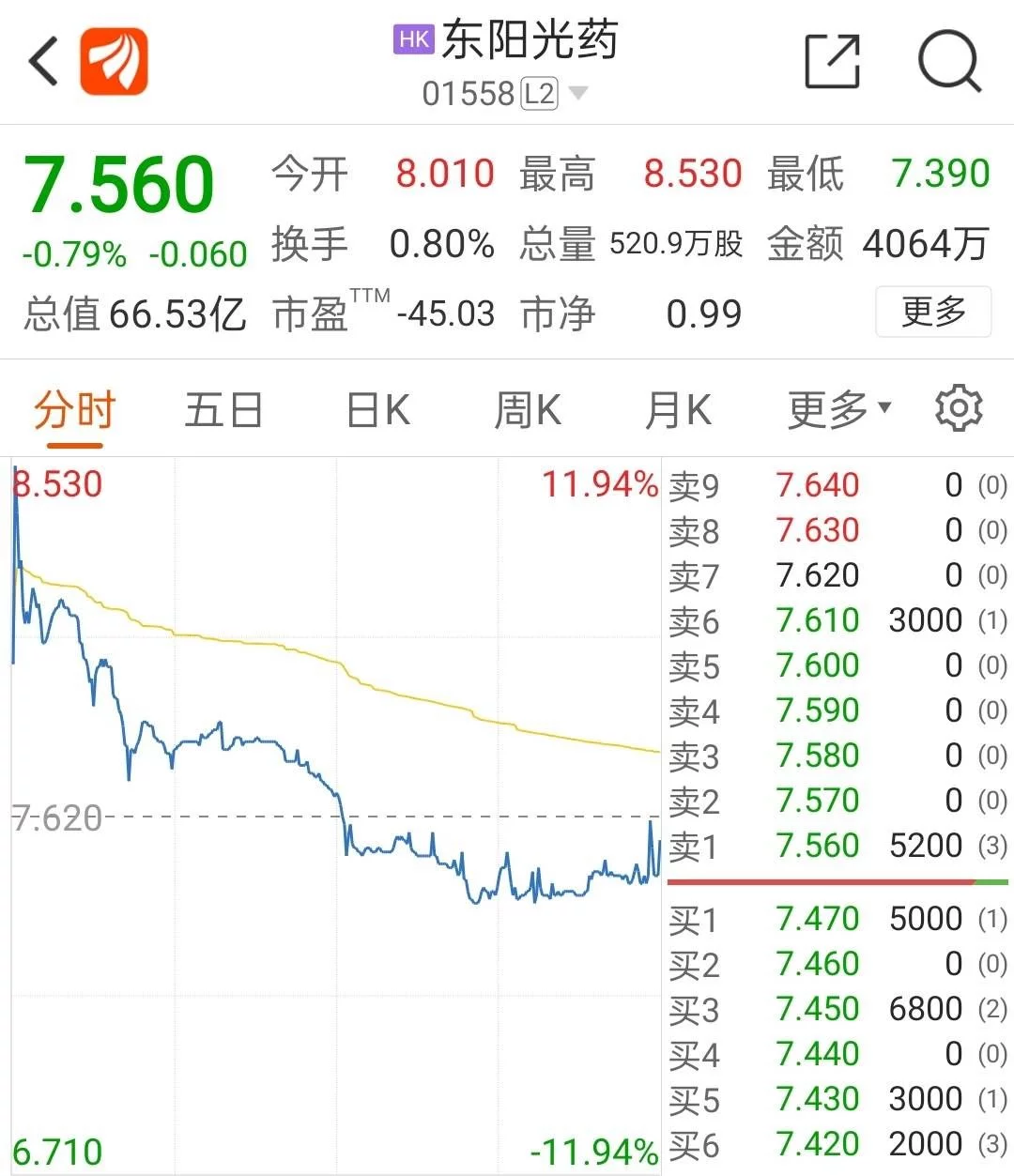 这都可以（非遗申请资料封面）申报非遗项目申报书范本 第2张