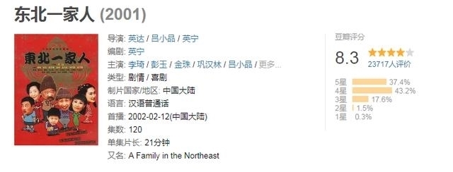 十八年后再看《东北一家人》——沈腾客串不算啥，当时菜价你感受下