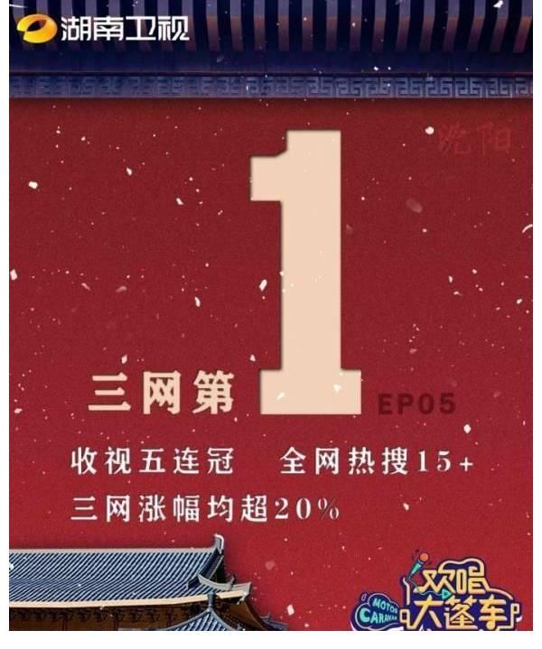 “披荆斩棘”之后，音乐综艺还能这样玩？《欢唱大篷车》备受好评