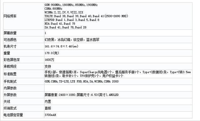 曝光|66W+6400万四摄，又一款荣耀新机被曝光，网友：依旧是熟悉的味道