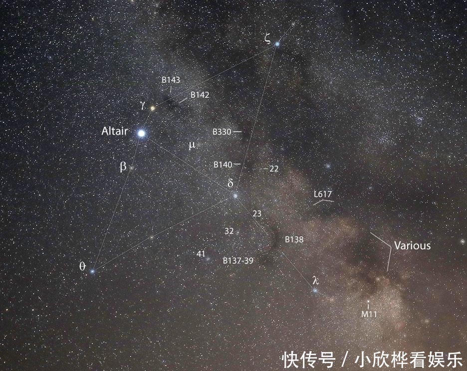 银河系 皮影戏 - 夏令时双筒望远镜的黑暗星云