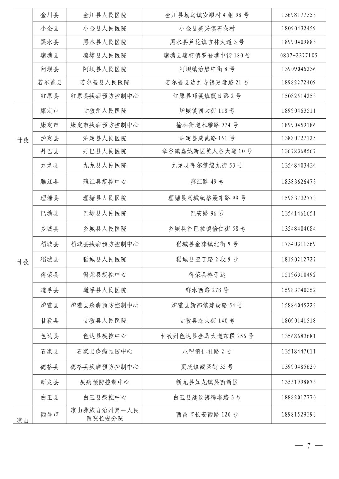 检测|收藏！“黄码”人员核酸检测和看病就医定点机构名单来了