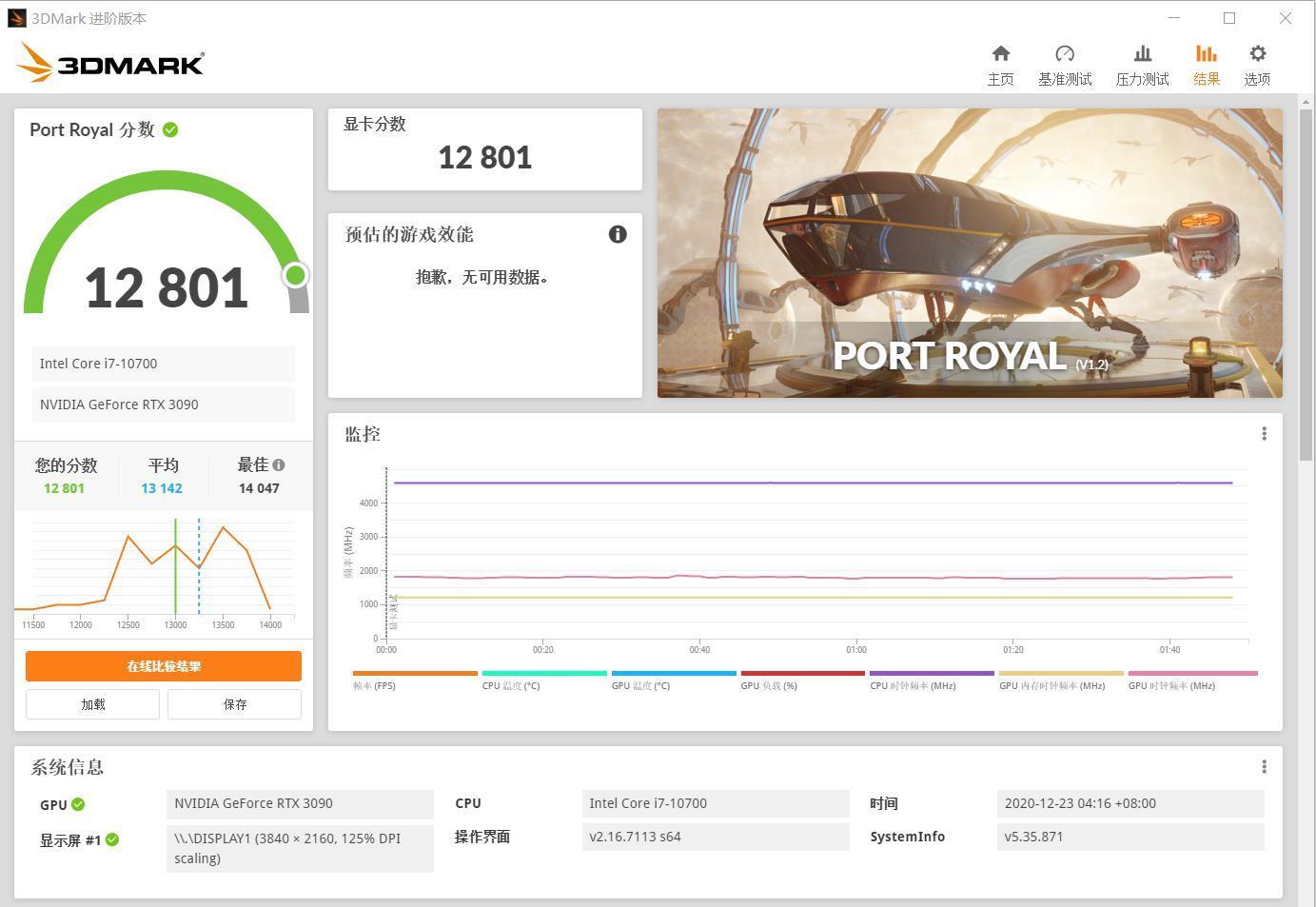 规格接近，性能直追，一篇让你了解RTX3080有多强