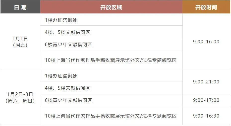  2021年元旦假期普陀区图书馆、普陀区少儿图书馆开放通告