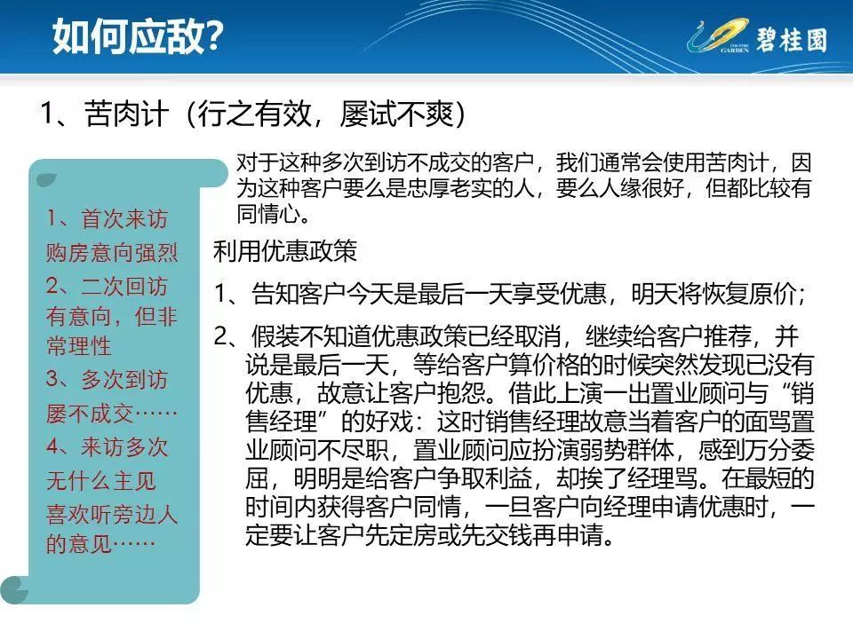 技巧|碧桂园销冠全套逼单技巧，助你做好房产销售