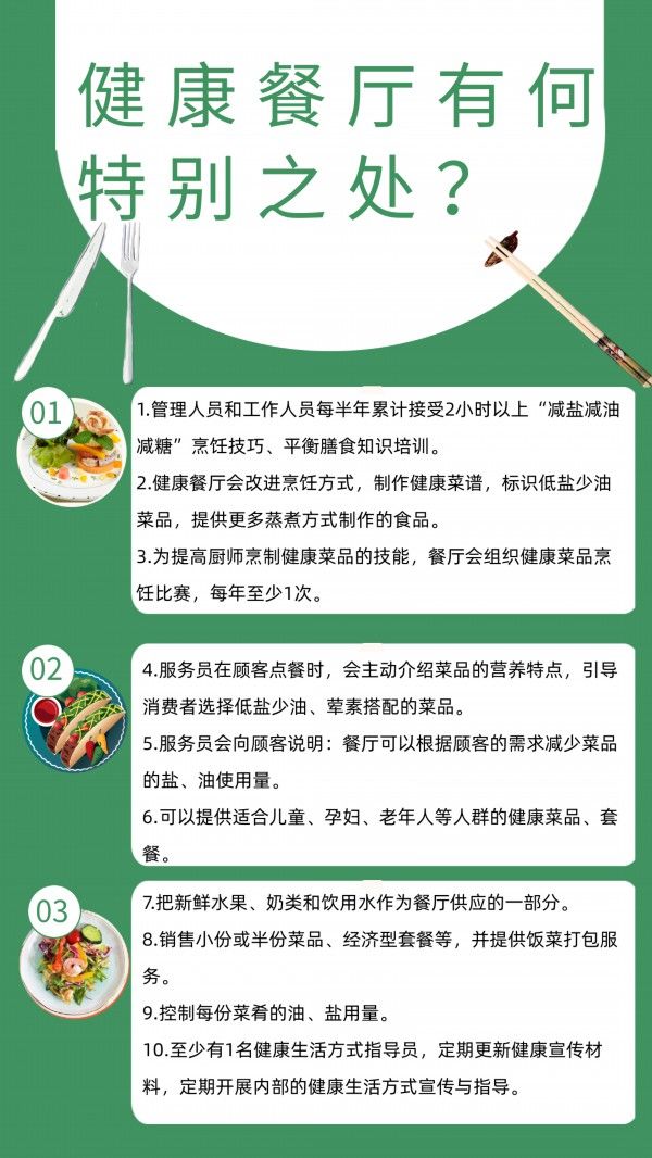 bmi|在外就餐如何低盐少油？健康餐厅了解一下！