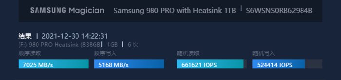 评测|披甲上阵！三星980 PRO散热片版深度评测