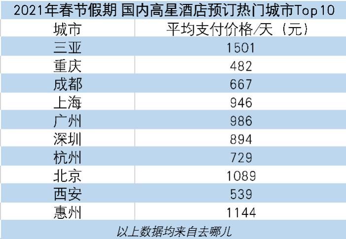 时节|杭州景区预约量全国第二,今天是唯一一个返程高峰