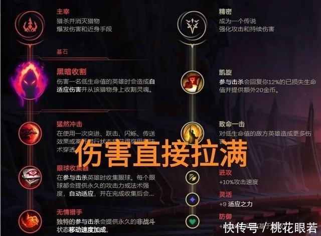 火力|LOL无限火力再现“门牙守家流”，公认最恶心的套路，硬拖到30级