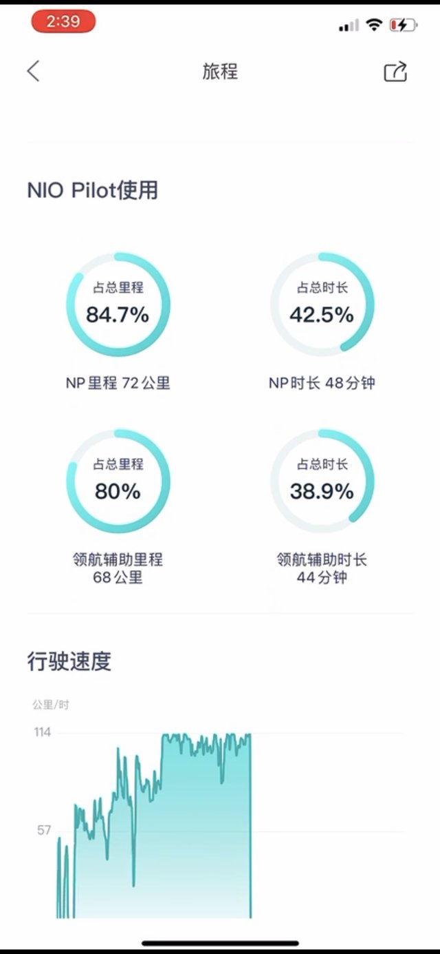 自动驾驶|没事自动驾驶，出事辅助驾驶，特斯拉、蔚来、理想究竟靠不靠谱？