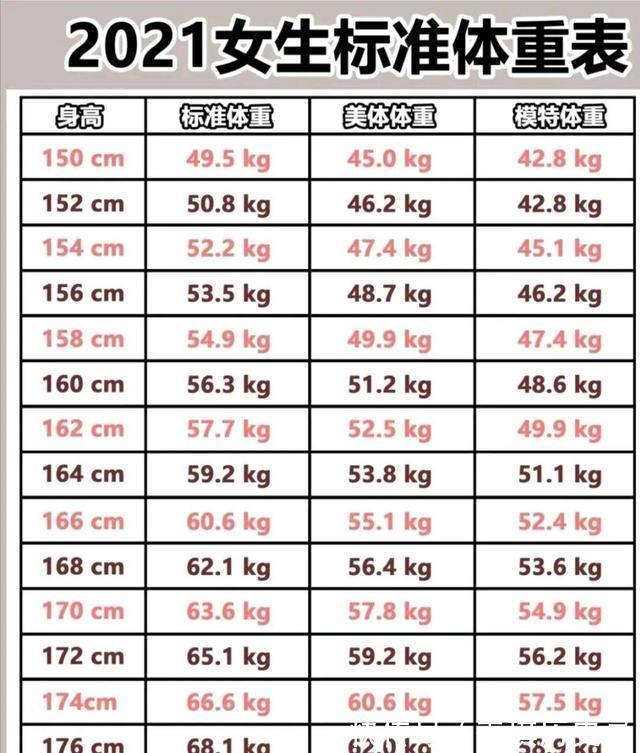 营养素|又是胎停，怀孕怎么这么难？备孕时的10个建议助你成功受孕