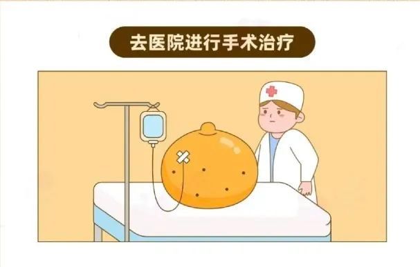 乳腺癌|乳头凹进去了怎么办？会是乳腺癌吗？干货！