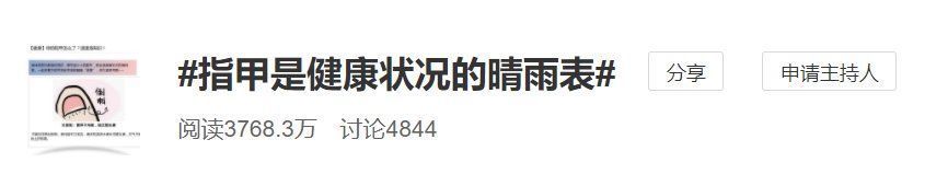 竖纹 涨知识！原来指甲有斑点、竖纹、变厚竟预示着这些病…