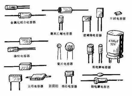 关于画电路图的10大分歧，你站谁？