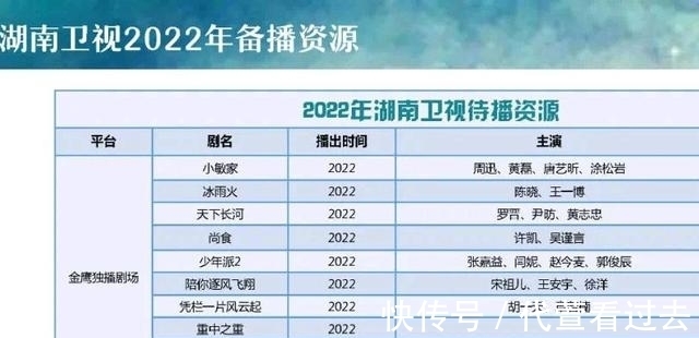 《女心理師》《冰雨火》有望盡快播出,唯獨(dú)《余生》匿跡片單