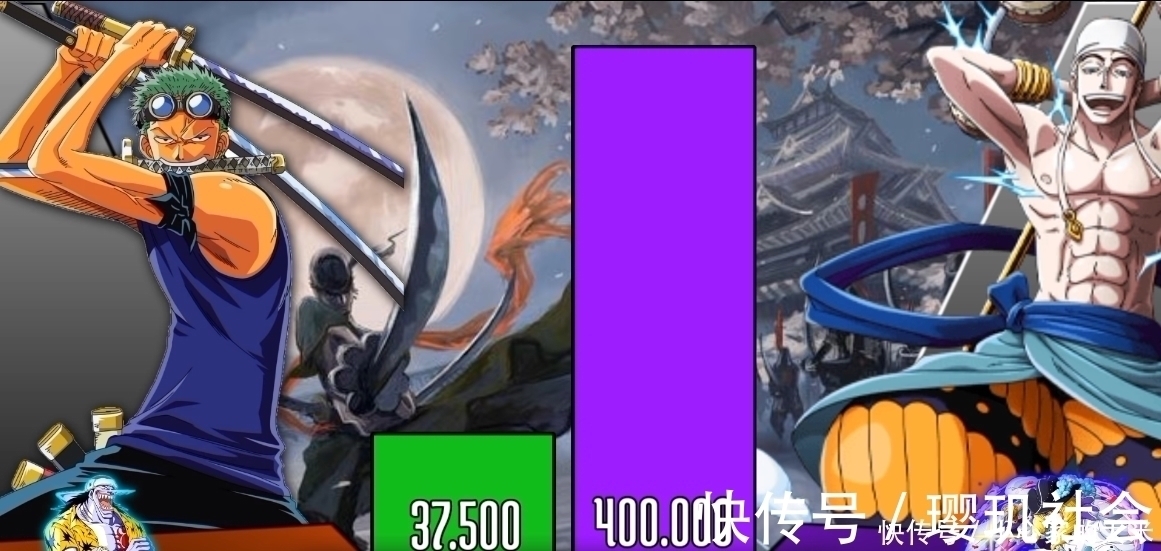 巴基|索隆与25位对手战力对比图!第一剑豪进击之路,是用刀砍出来的