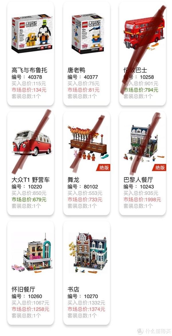 心得|购买心得 篇二：疫情这一年，我的lego清单