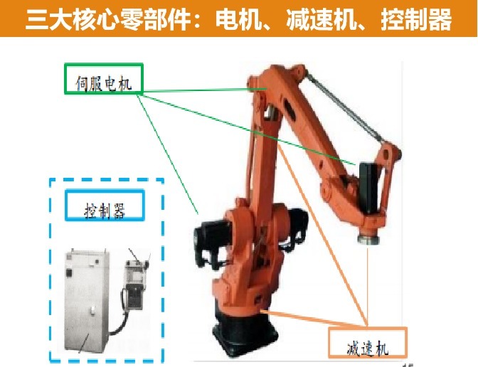 人形机器人进入家庭难在哪儿?(图1)