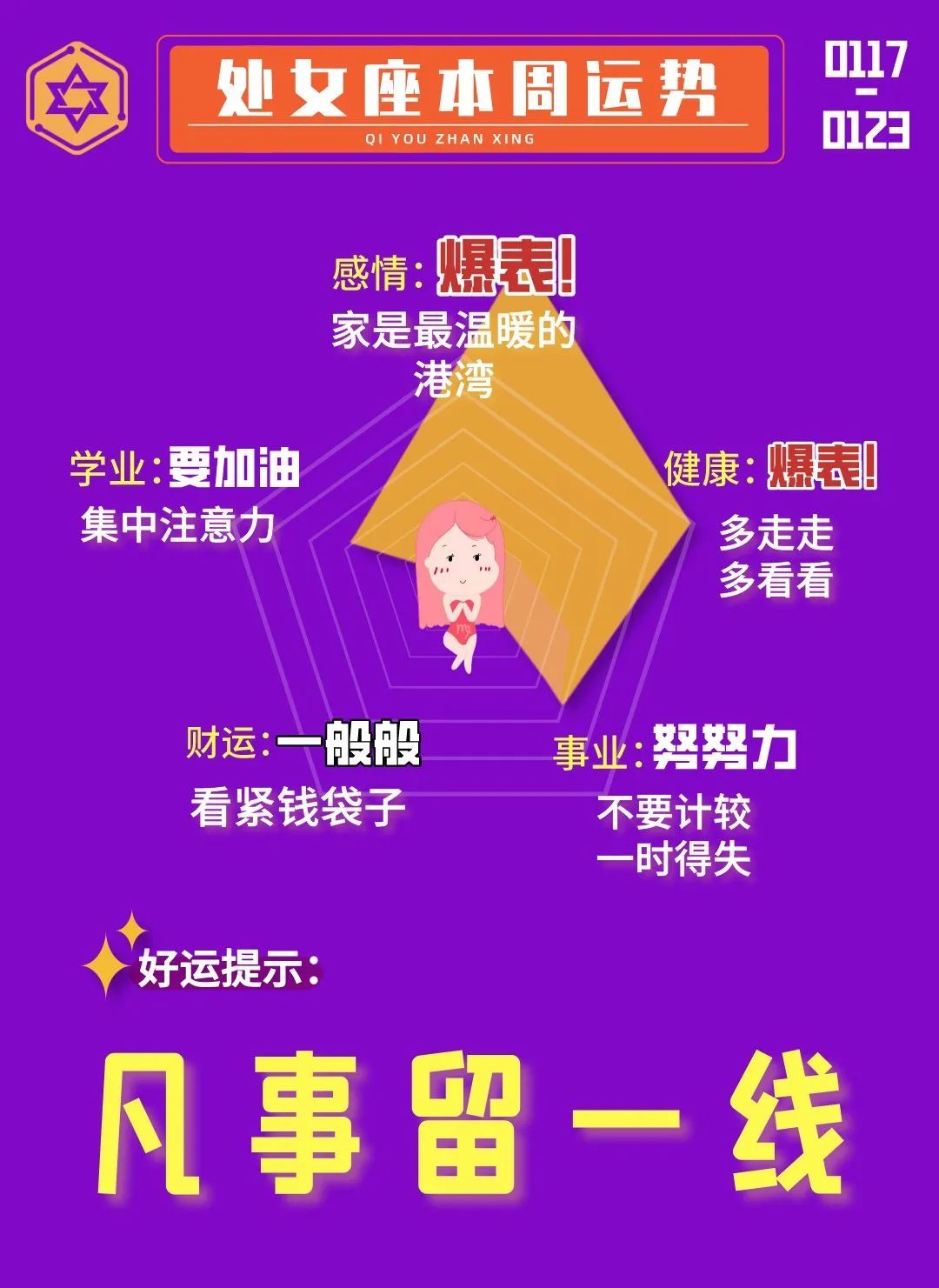 职场|做好准备，拥抱变革的到来（裴恩星座运势0117-0123）