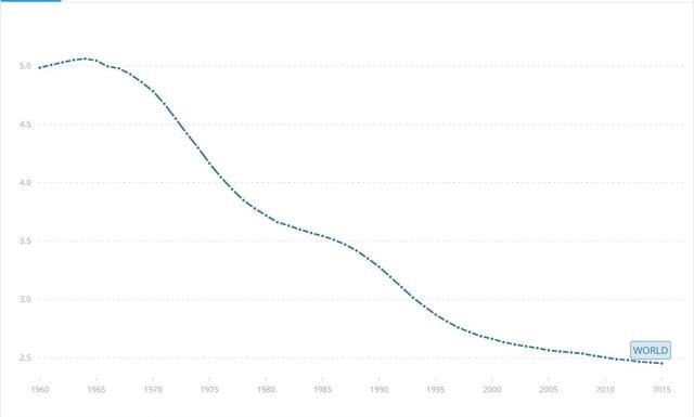 男性|男性伤精的行为已公布,喝酒未上榜,排在首位的很多人每天都在做