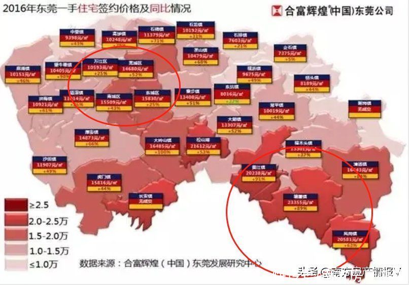 东莞|5年前房价最高，如今临深怎么就输给了城区？