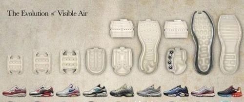 鬼冢虎 现金流不稳、公司被兼并,看菲尔·奈特如何把一手烂牌打出王炸