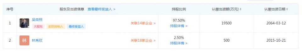 外资|鸿星尔克被“捧上神坛”后，让人担心的事情还是发生了