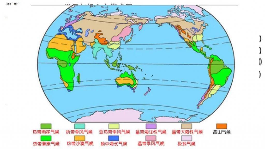 世界气候类型（高三一轮复习）