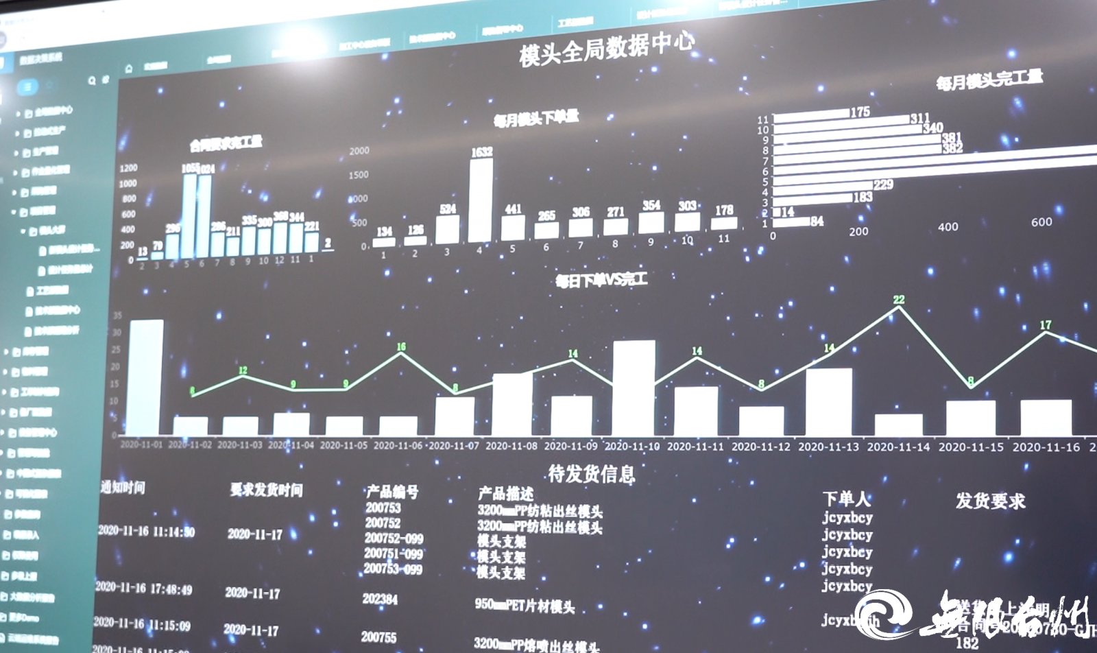 国家级|黄岩：打造国家级“模塑产品出口基地”