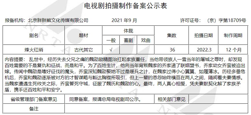 赵亚苧$“龙城三部曲”、折腰、我在天堂等、浪漫上旋等多部小说影视化