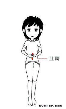 美国库勃有氧研究所|两个养生黄金期,一个是睡前,一个竟是…99%的人都不知道!