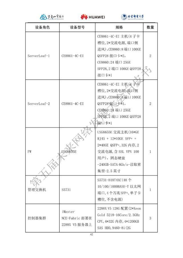 白皮书|数据中心自动驾驶网络技术白皮书