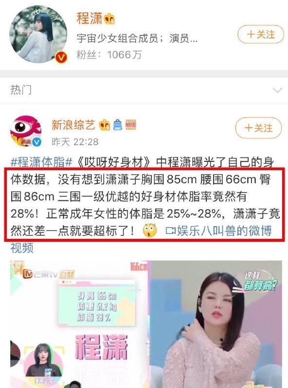 9月21网综热度程潇三围公布,《哎呀好身材》第二季热度攀升