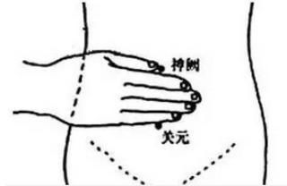 冬季夜间尿频?自我调理可按穴位,结合情绪、饮食、运动调护|健康 | 足少阴肾经