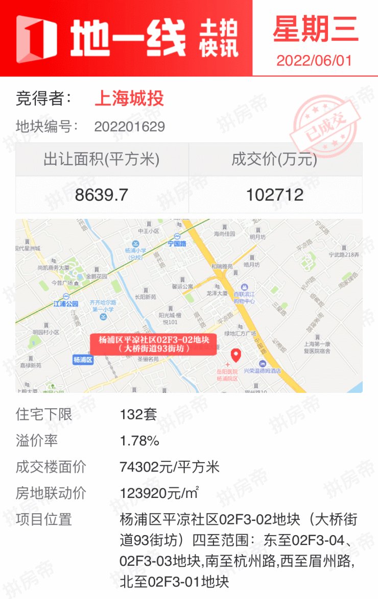 上海城投拿下杨浦内环内“迷你”纯宅地,指导价12.39万/㎡|焦点地一线 | 内环