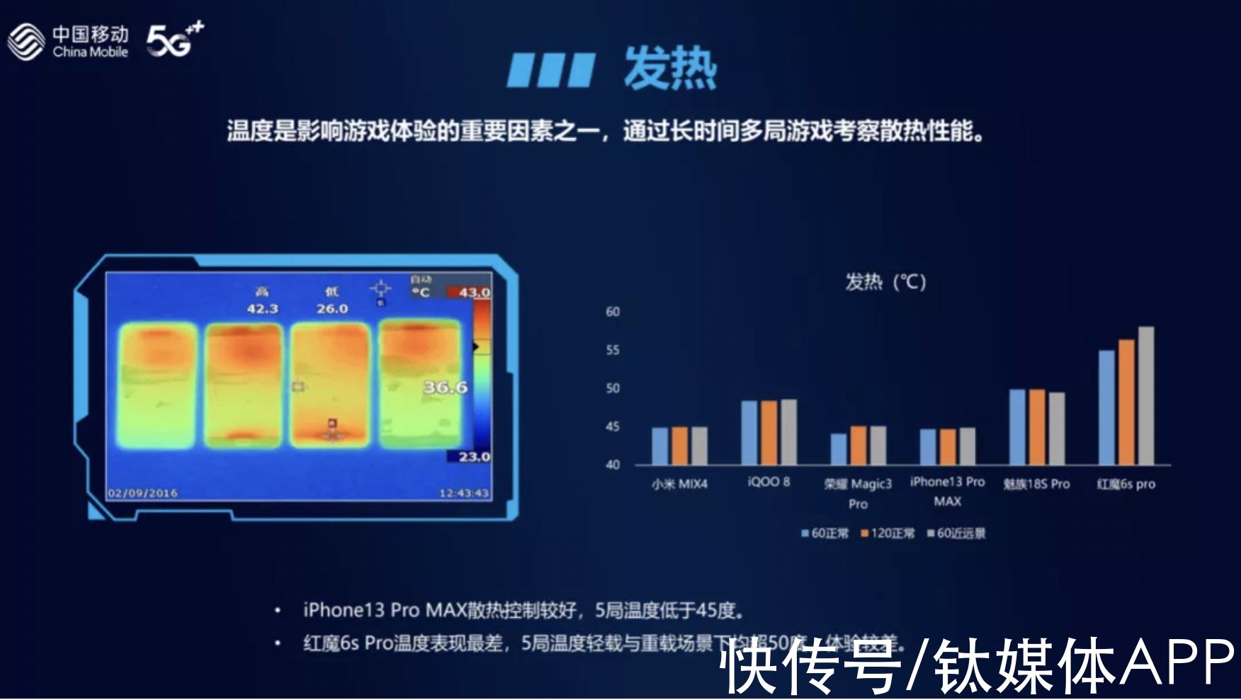 5g网络|硬件时代已过去，软件才能定义旗舰手机？