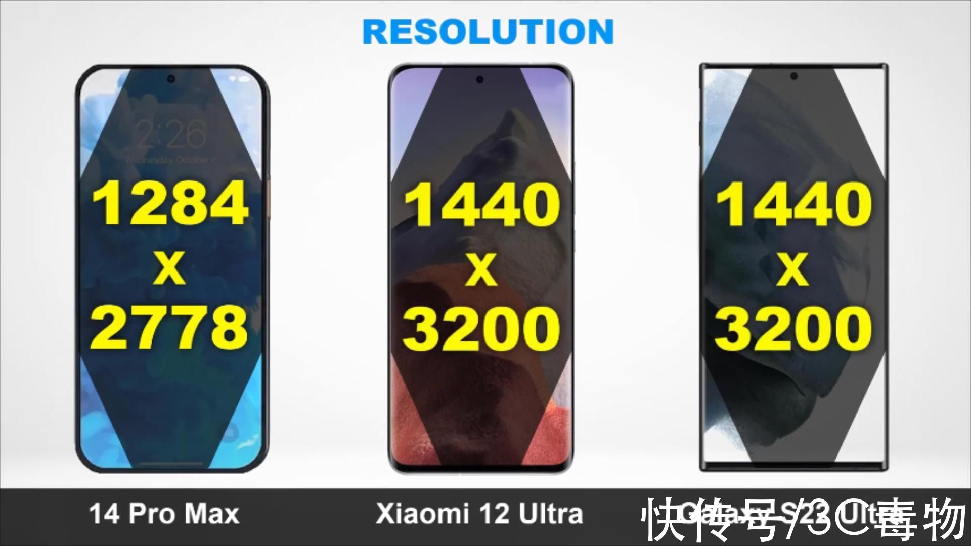 iphone14prom小米12Ultra、iPhone14ProMax、三星S22Ultra肉搏，谁才是你的菜